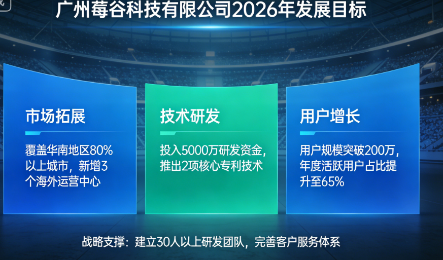众易商贸何去何从